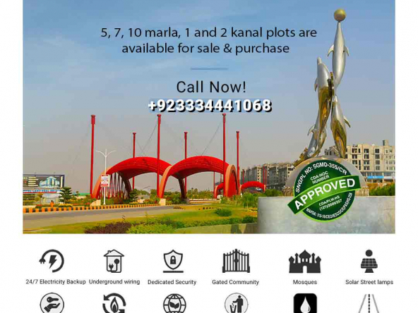 Plots For Sale in Gulberg Green Islamabad