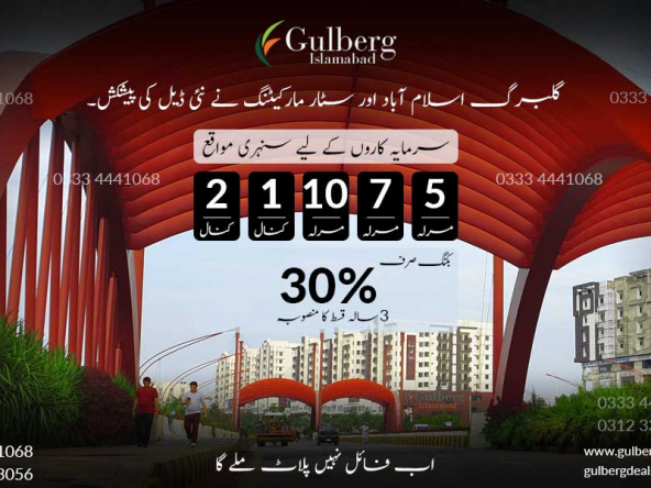 Gulberg Residencia A Executive II Deal