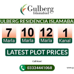 Gulberg 5marla, 7marla, 10marla, 1 Kanal & 2 Kanal Latest and Updated Plot Prices