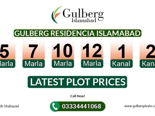 Gulberg 5marla, 7marla, 10marla, 1 Kanal & 2 Kanal Latest and Updated Plot Prices