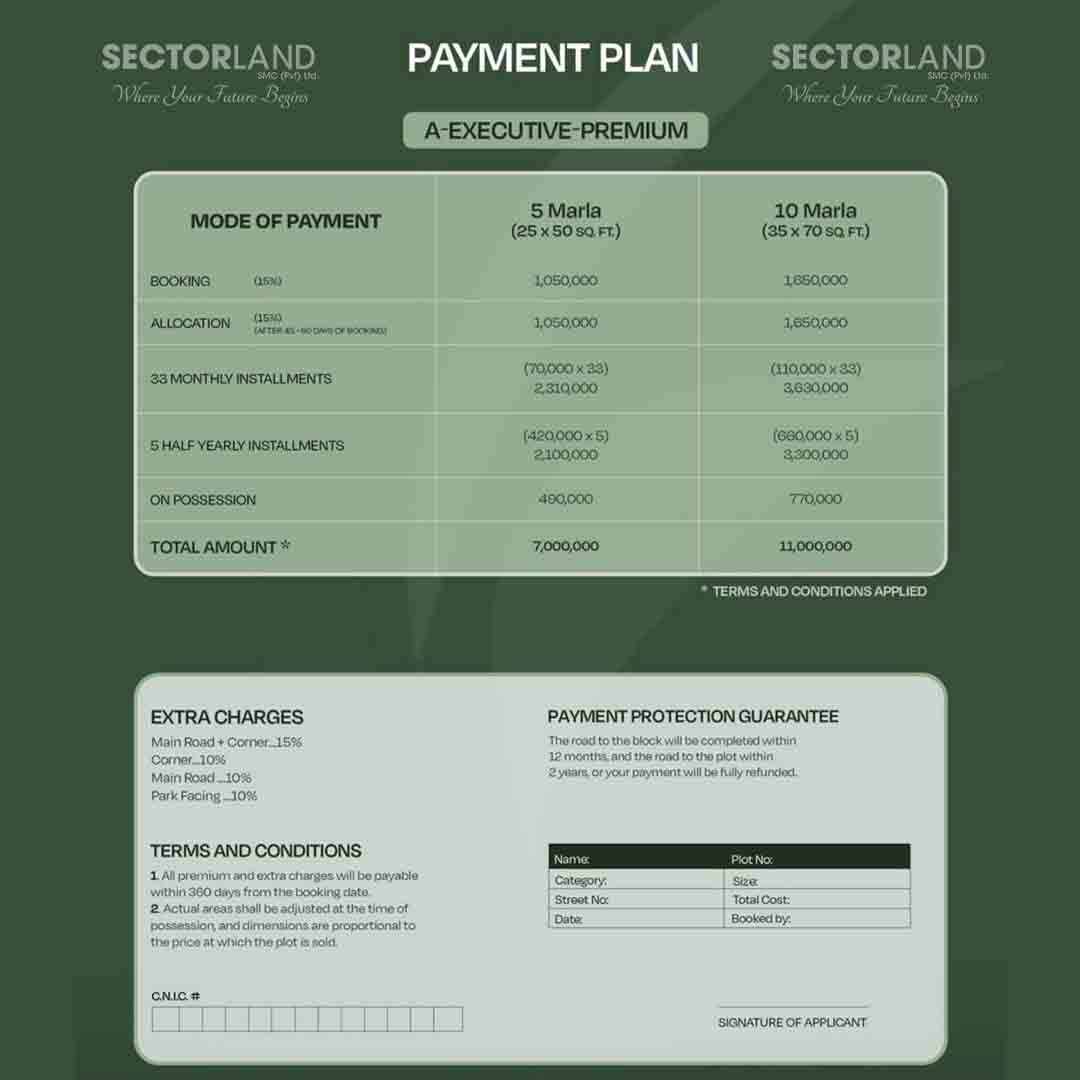 Payment Plan A Executive Premium 5 & 10 Marla