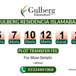 Gulberg Residencia Islamabad Plot Transfer Fee