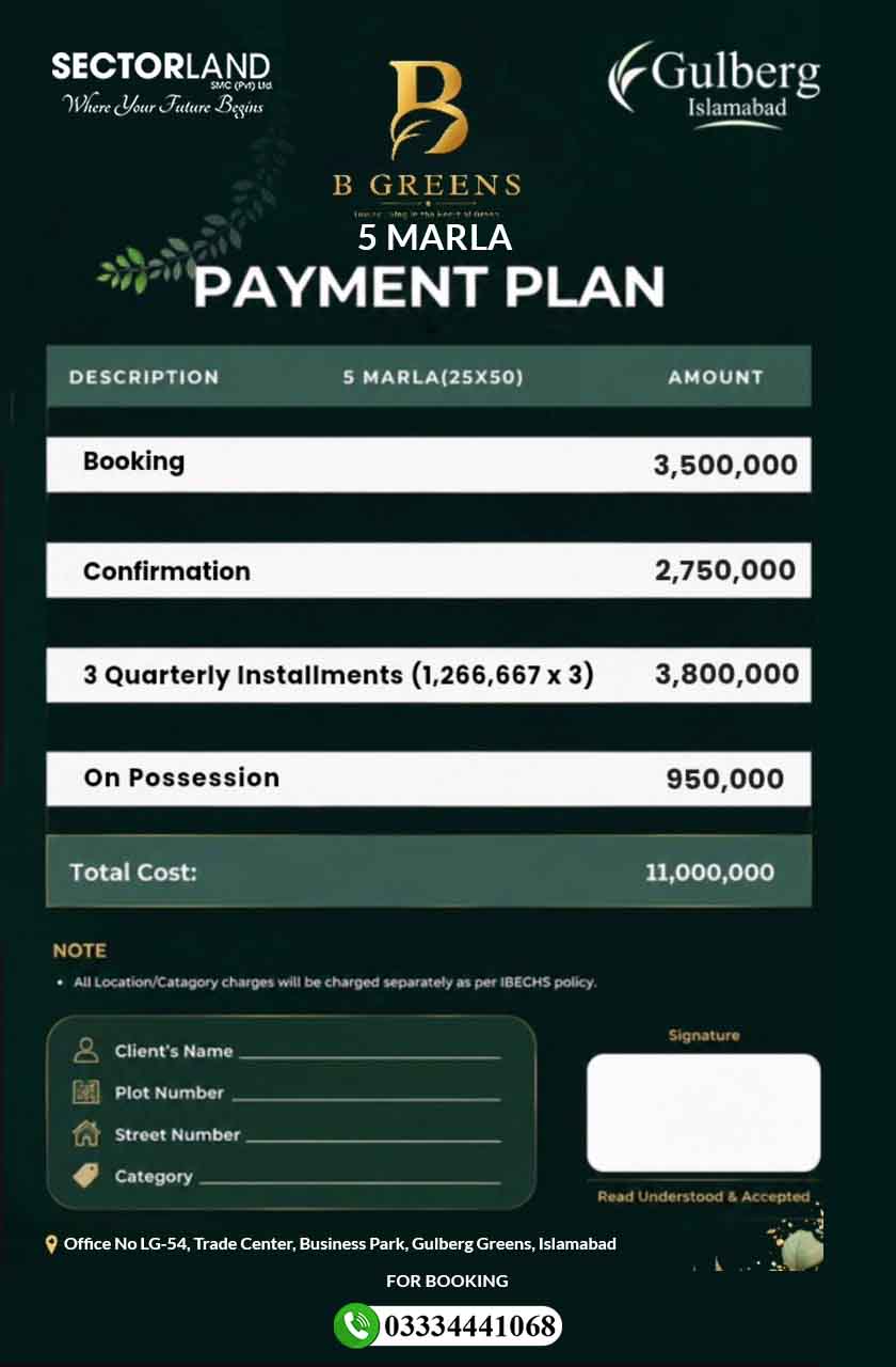 Gulberg Green Islamabad 5 Marla B Block Payment Plan